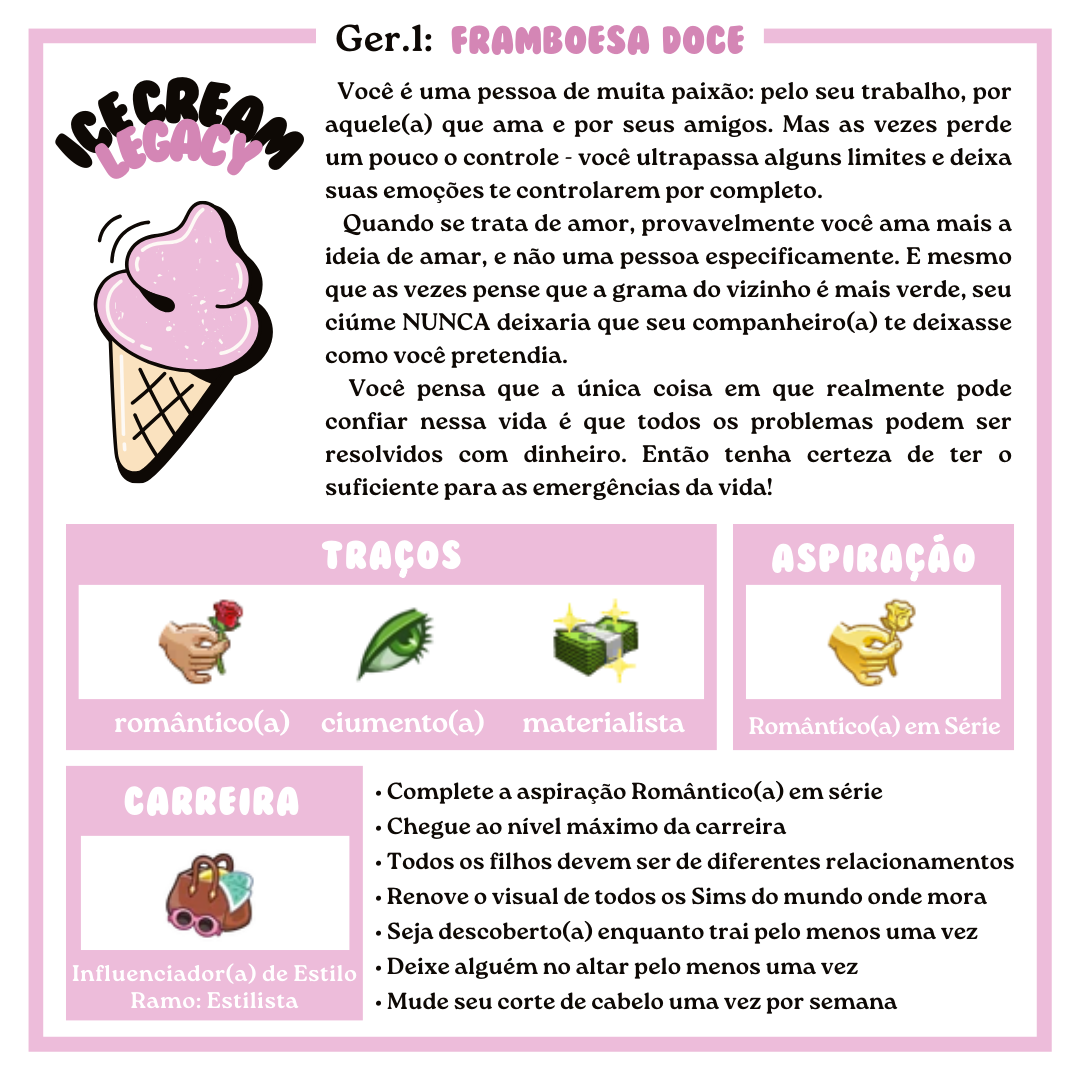 Desafio Legado do Sorvete – Ice Cream Legacy Challenge no The Sims 4